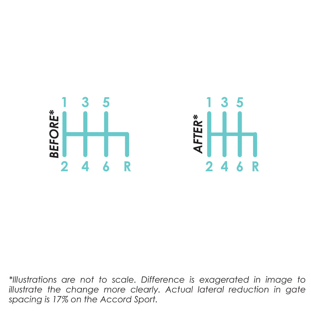 ACUITY Shifter Rocker Upgrade for the 10th Gen Accord