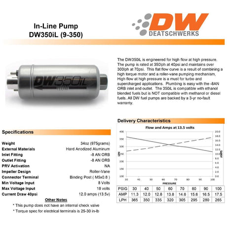DEATSCHWERKS DW350IL 350LPH IN-LINE EXTERNAL FUEL PUMP (BOSCH 044 ALTERNATIVE)