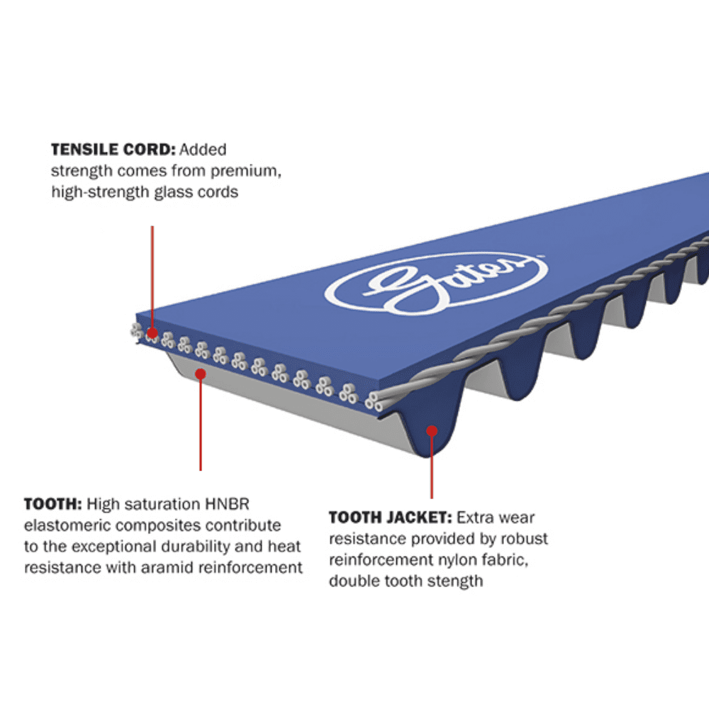 GATES RACING TIMING CAM BELT FOR HONDA B-SERIES B16A B16B B18C
