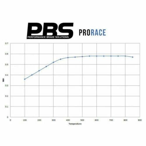 PBS PRORACE FRONT BRAKE PADS FOR FERRARI F355 3.5 CHALLENGE 94-99