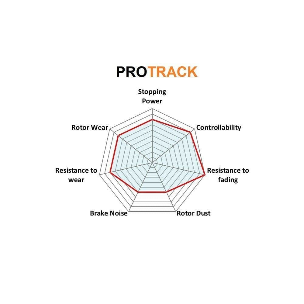 PBS PROTRACK REAR BRAKE PADS FOR BMW Z4 3.2 M (E85) 06-09