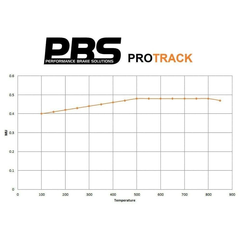 PBS PROTRACK REAR BRAKE PADS FOR HONDA CIVIC (7TH GEN) 1.6 (EU8) 01-02