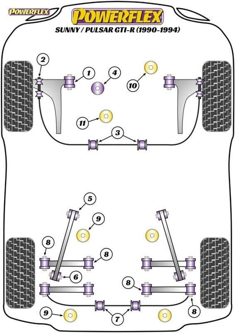 POWERFLEX BLACK ENGINE MOUNTING GEARBOX REAR NISSAN SUNNY/PULSAR GTI-R 1990-1994