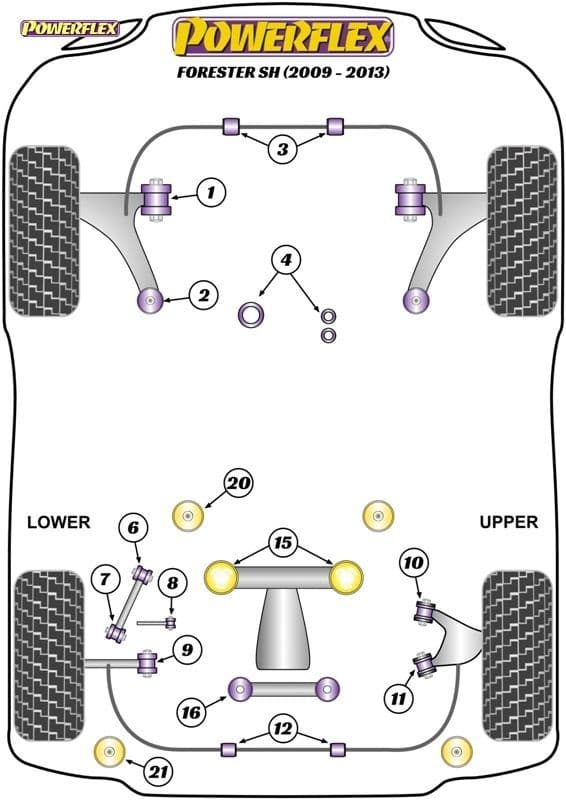 POWERFLEX BLACK FRONT ANTI ROLL BAR BUSH 21MM SUBARU LEGACY LEGACY BL, BP (2003 - 2009)