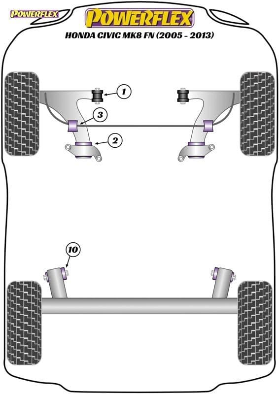 POWERFLEX BLACK FRONT ANTI ROLL BAR BUSH HONDA CIVIC MK8 FN2 TYPE R (2005 - 2012)