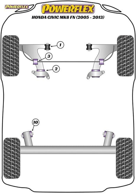 POWERFLEX BLACK FRONT ANTI ROLL BAR BUSH HONDA CIVIC MK8 FN2 TYPE R (2005 - 2012)
