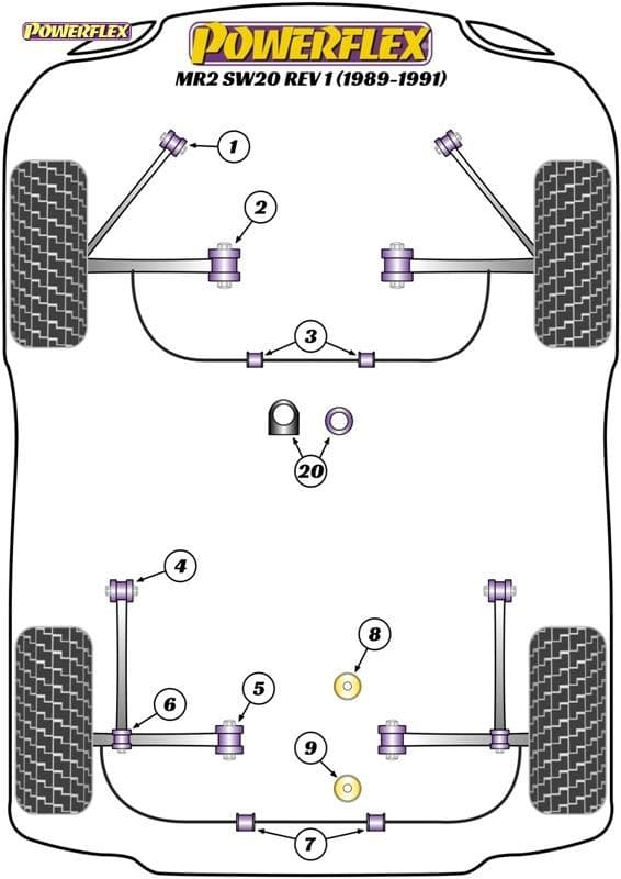 POWERFLEX BLACK FRONT INNER TRACK CONTROL ARM BUSH TOYOTA MR2 GEN2 SW20 (1989 - 1999)