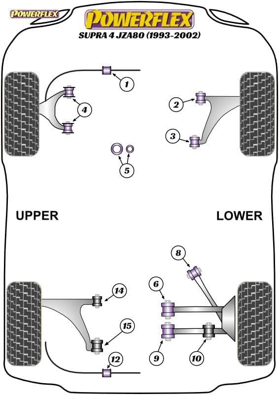 POWERFLEX BLACK FRONT LOWER WISHBONE FRONT BUSH TOYOTA SUPRA 4 JZA80 1993-2002