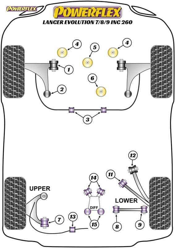 POWERFLEX BLACK FRONT WISHBONE REAR BUSH ANTI-LIFT & CASTER ADJ MITSUBISHI EVO VII,VIII&IX 01-07