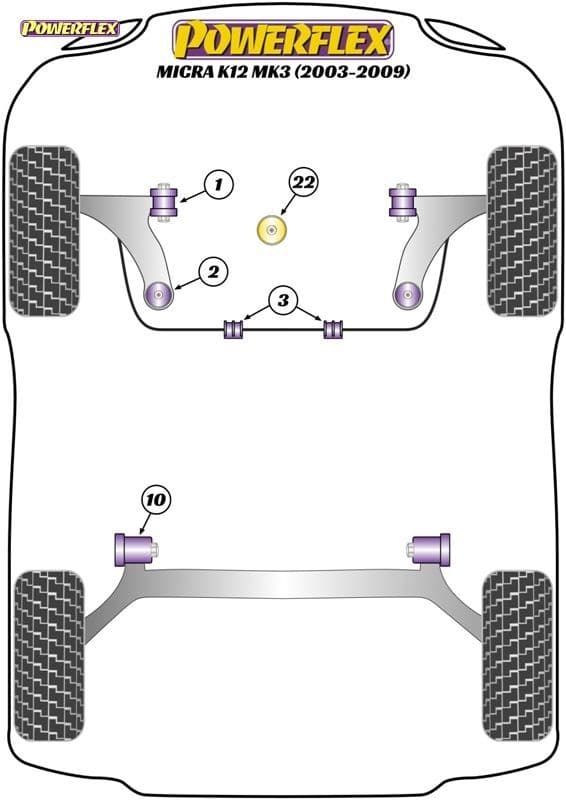 POWERFLEX BLACK GEARBOX MOUNTING BUSH INSERT NISSAN MICRA K12 - GEN3 (2003 - 2010)