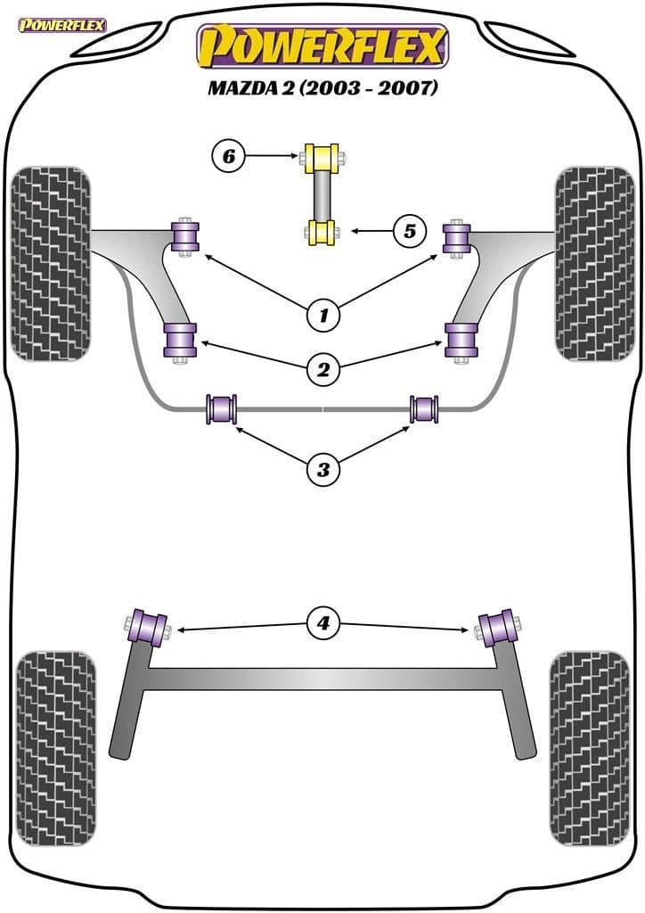 POWERFLEX BLACK LOWER ENGINE MOUNT BRACKET & BUSHES, TRACK USE MAZDA MAZDA 2 2003 - 2007