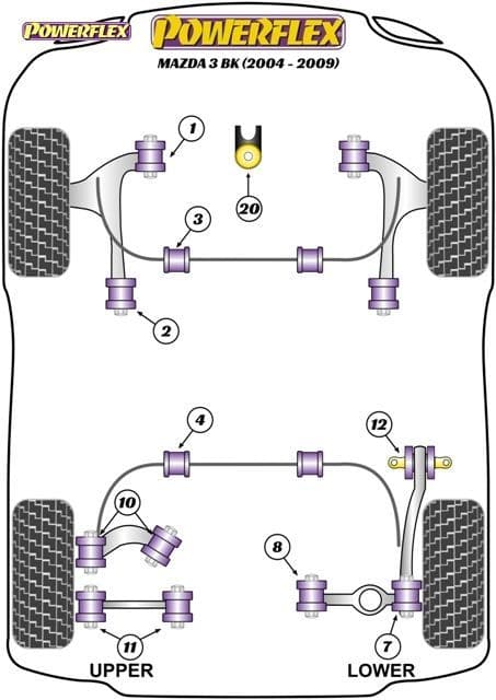 POWERFLEX BLACK LOWER TORQUE MOUNT BRACKET & BUSH, TRACK USE MAZDA MAZDA 3 MAZDA 3 BK (2004-2009)