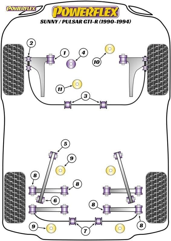 POWERFLEX BLACK REAR ANTI ROLL BAR MOUNT NISSAN SUNNY/PULSAR GTI-R 1990-1994