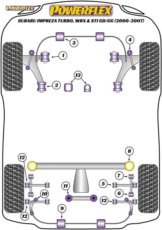 POWERFLEX BLACK REAR ANTI ROLL BAR TO CHASSIS BUSH 20MM SUBARU LEGACY LEGACY BL, BP (2003 - 2009)