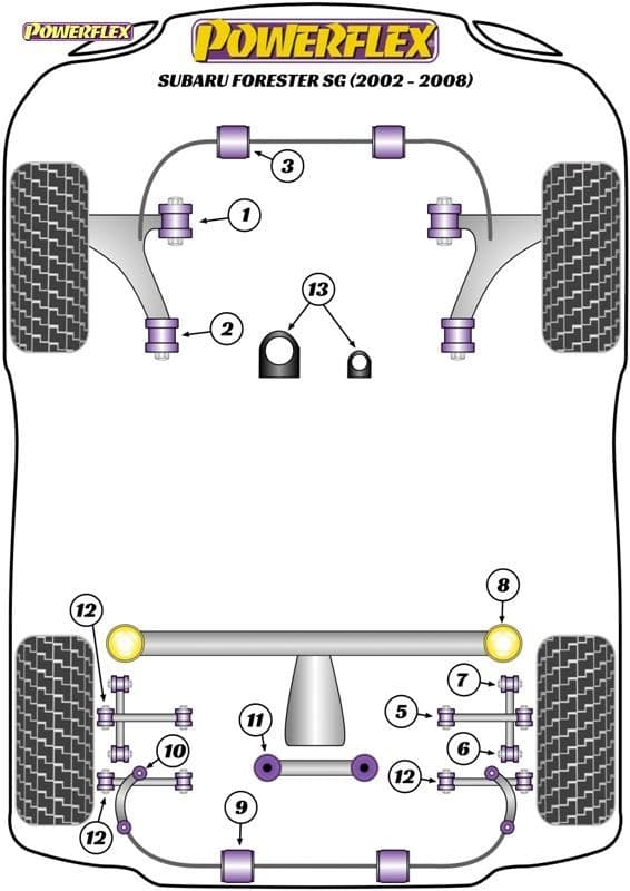 POWERFLEX BLACK REAR SUBFRAME-FRONT OUTRIGGER TO CHASSIS RIGHT SIDE SUBARU FORESTER SG 02-08