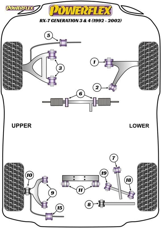 POWERFLEX BLACK REAR UPPER WISHBONE TO DAMPER OUTER BUSH MAZDA RX-7 GEN 3 - FD3S 92-02