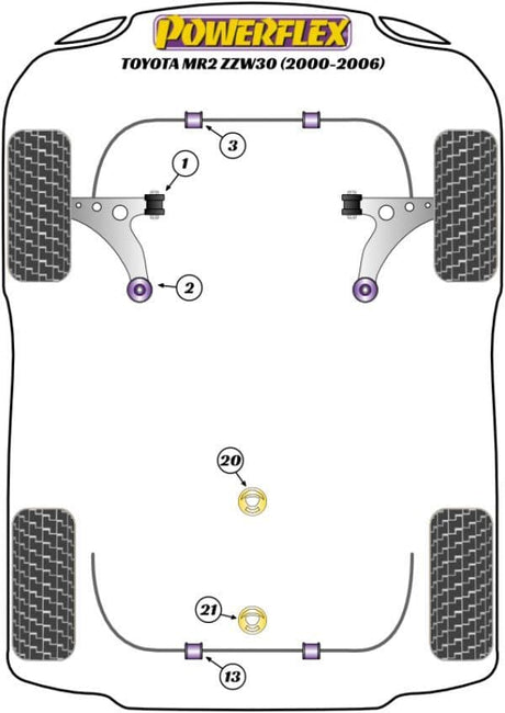 POWERFLEX FRONT ANTI ROLL BAR BUSH 20MM | FOR TOYOTA MR2 MK3 ROADSTER ZZW30