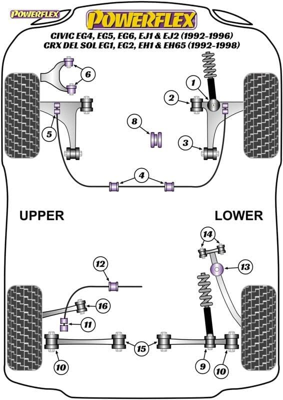 POWERFLEX GEAR LINKAGE TO GEARBOX MOUNT HONDA INTEGRA INTEGRA TYPE R DC2 (1995 - 2000)