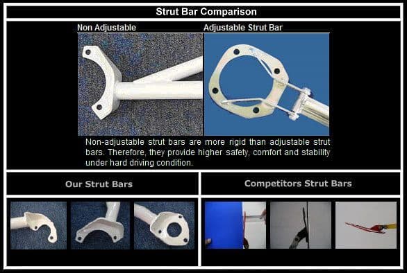 ULTRA RACING FRONT UPPER STRUTBAR CARBUR. HONDA ACCORD 90-93