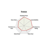 PBS PRORACE FRONT BRAKE PADS | HONDA CIVIC EK EJ9 EK3 EK4 VTI (262MM)