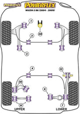POWERFLEX BLACK FRONT ANTI ROLL BAR TO CHASSIS BUSH 22MM MAZDA MAZDA 3 MAZDA 3 BK (2004-2009)