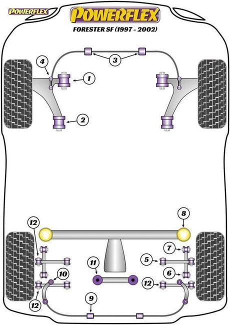POWERFLEX BLACK FRONT ARM REAR BUSH - CASTER ADJUST SUBARU FORESTER SF (1997 - 2002)