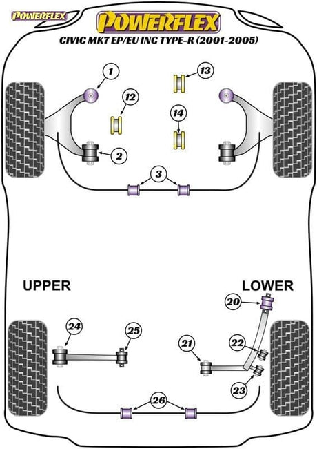 POWERFLEX BLACK FRONT LOWER ARM FRONT BUSH CASTER OFFSET HONDA INTEGRA INTEGRA TYPE R/S DC5 01-06