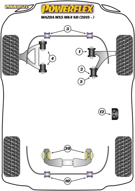 POWERFLEX BLACK FRONT LOWER ARM REAR BUSH INSERT MAZDA MX-5, MIATA, EUNOS MK4 ND (2015-)