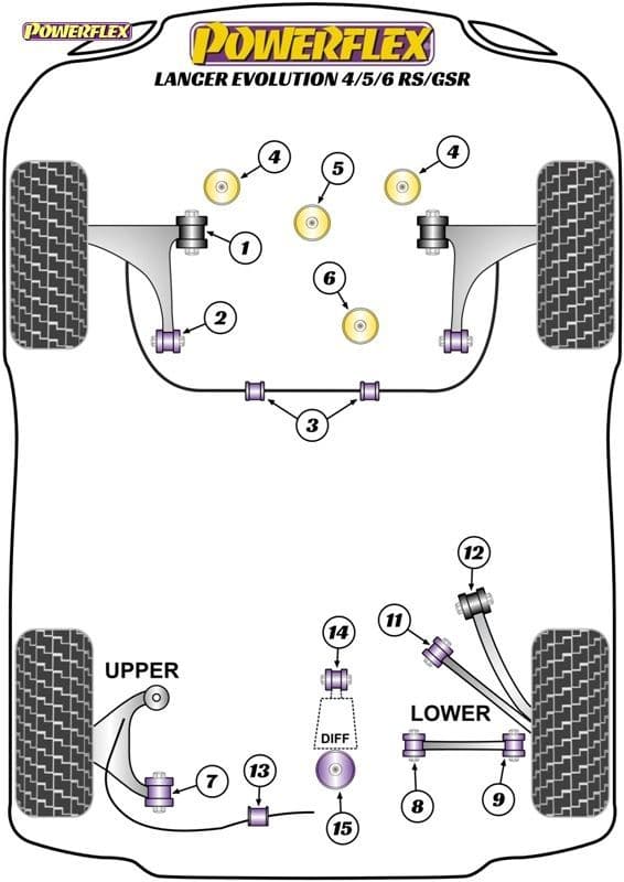 POWERFLEX BLACK FRONT LOWER DIFF MOUNT MITSUBISHI EVOLUTION IV, V & VI RS/GSR 1996 - 2001