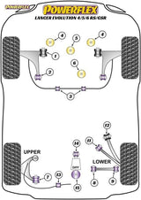 POWERFLEX BLACK FRONT LOWER DIFF MOUNT MITSUBISHI EVOLUTION IV, V & VI RS/GSR 1996 - 2001