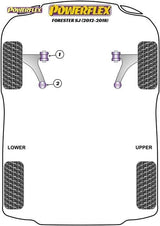 POWERFLEX BLACK FRONT WISHBONE REAR BUSH ANTI-LIFT & CASTER ADJ SUBARU LEGACY LEGACY BL, BP 03-09