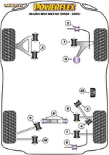 POWERFLEX BLACK REAR DIFF CARRIER BRACKET BUSH MAZDA MX-5, MIATA, EUNOS MK3 NC (2005-2015)