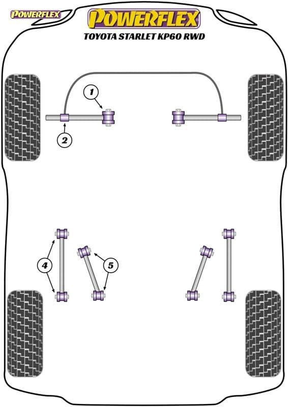 POWERFLEX FRONT ARM OUTER BUSH TO ROLL BAR TOYOTA STARLET KP60 RWD
