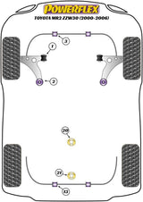 POWERFLEX FRONT ENGINE MOUNT INSERT | FOR TOYOTA MR2 MK3 ROADSTER ZZW30