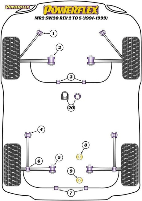 POWERFLEX REAR ARB BUSH 20MM TOYOTA MR2 GEN2 SW20 (1989 - 1999) PFR76-507-20