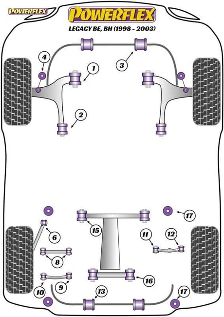 POWERFLEX REAR LOWER REAR LATERAL TIE BAR INNER BUSH SUBARU LEGACY LEGACY BL, BP (2003 - 2009)