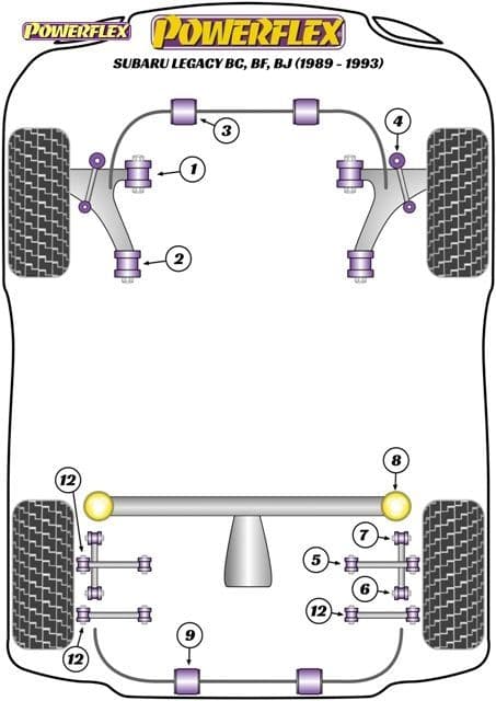 POWERFLEX REAR LOWER TRACK CONTROL INNER BUSH SUBARU IMPREZA GR, GH (07-11) & WRX + STI (07-14)