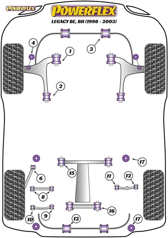 POWERFLEX REAR SUB FRAME MOUNTING BUSH SUBARU LEGACY LEGACY BE, BH (1998 - 2003)