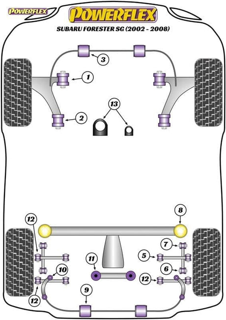 POWERFLEX REAR SUBFRAME-FRONT OUTRIGGER TO CHASSIS RIGHT SIDE SUBARU FORESTER SG (02-08)
