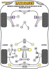 POWERFLEX REAR SUBFRAME INSERT SUBARU IMPREZA GR, GH (07-11) & WRX + STI (07-14)