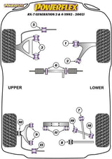 POWERFLEX REAR TRACK CONTROL ARM INNER BUSH MAZDA RX-7 GEN 3 - FD3S 92-02