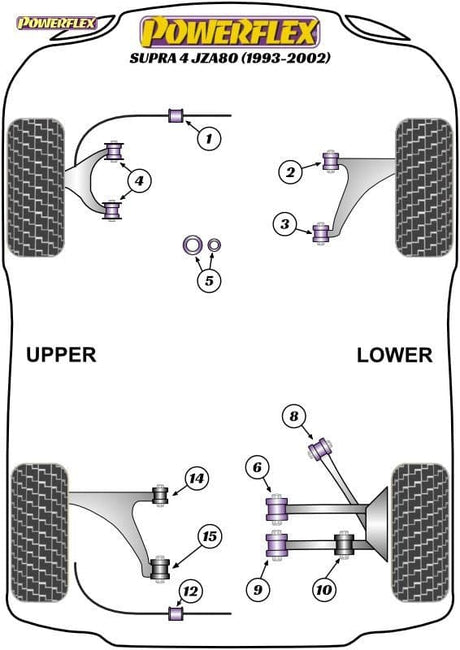 POWERFLEX REAR UPPER ARM REAR BUSH TOYOTA SUPRA 4 JZA80 1993-2002