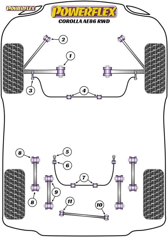 POWERFLEX REAR UPPER TRAILING ARM BUSH TOYOTA COROLLA MODELS COROLLA AE86 (1984 - 1987)