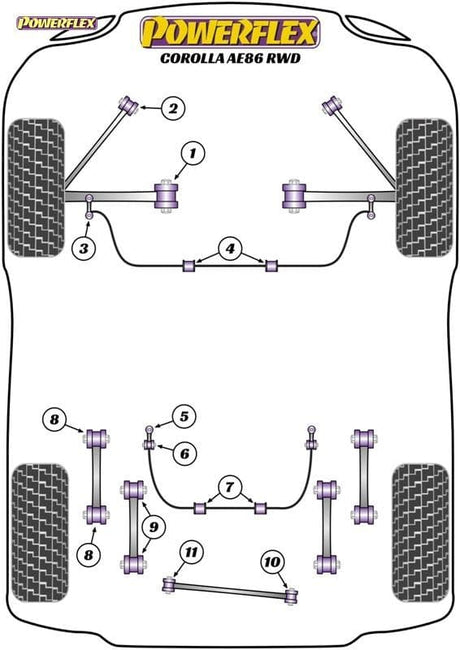 POWERFLEX REAR UPPER TRAILING ARM BUSH TOYOTA COROLLA MODELS COROLLA AE86 (1984 - 1987)