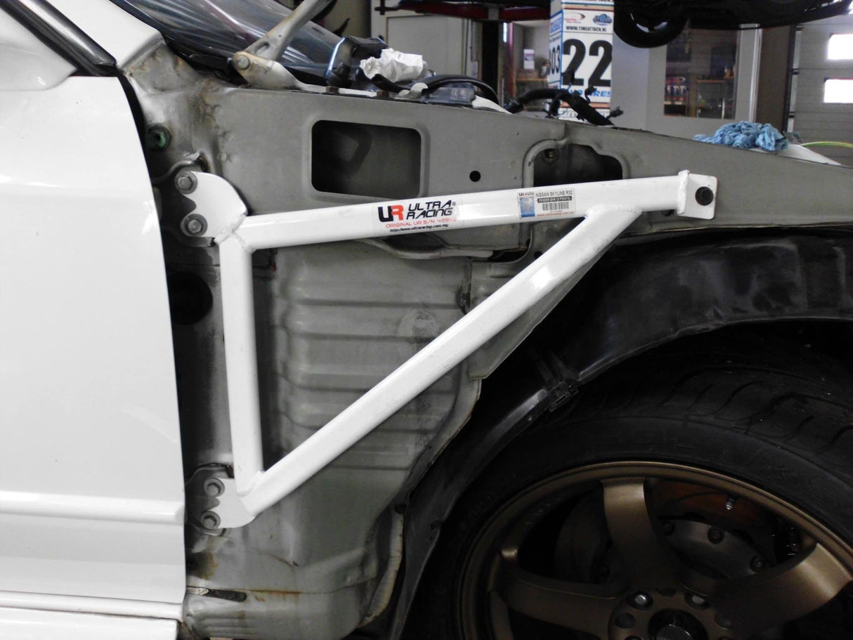 ULTRA RACING 3-POINT FENDER BRACKETS NISSAN SKYLINE R32 GTR